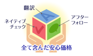 翻訳、ネイティブチェック、アフターフォローすべてを含んだ安心価格