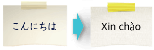 日本語からベトナム語への翻訳