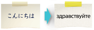 日本語からロシア語への翻訳